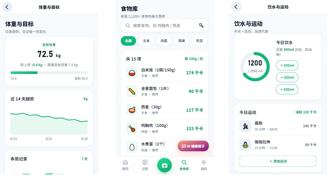 AI 拍照识别：拍一张餐盘，热量和营养自动算